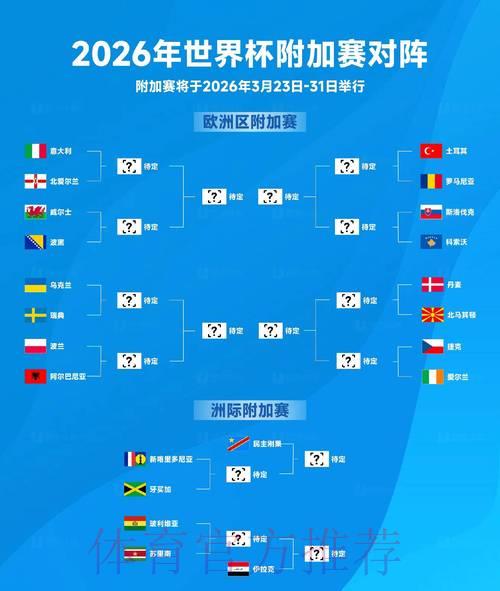 2026世界杯竞猜博弈心态与制胜策略全解析